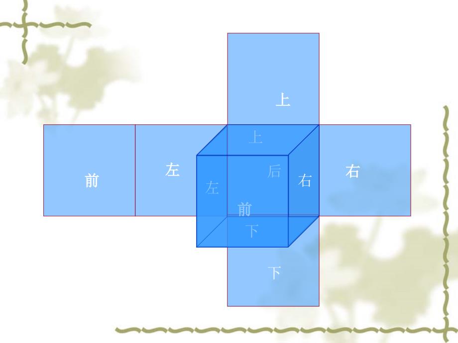 3_长方体和正方体的表面积_五年级数学下册_第4页