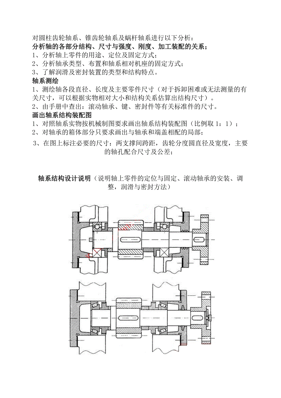 轴系零件结构设计实验_第2页