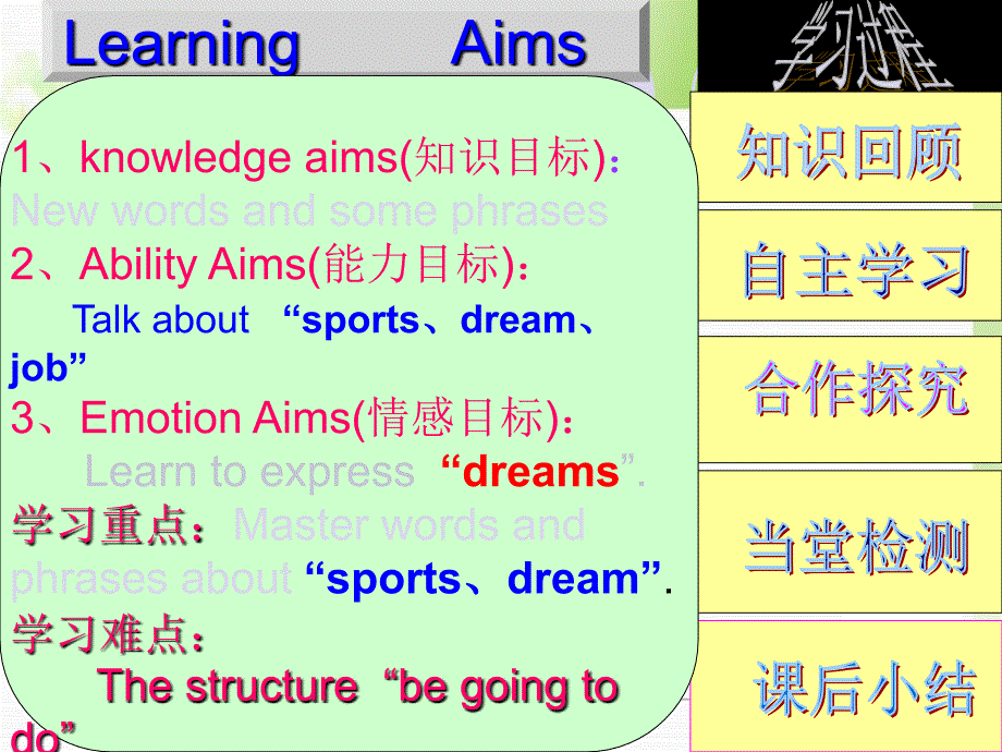 Unit1Topic1SectionB12_第2页