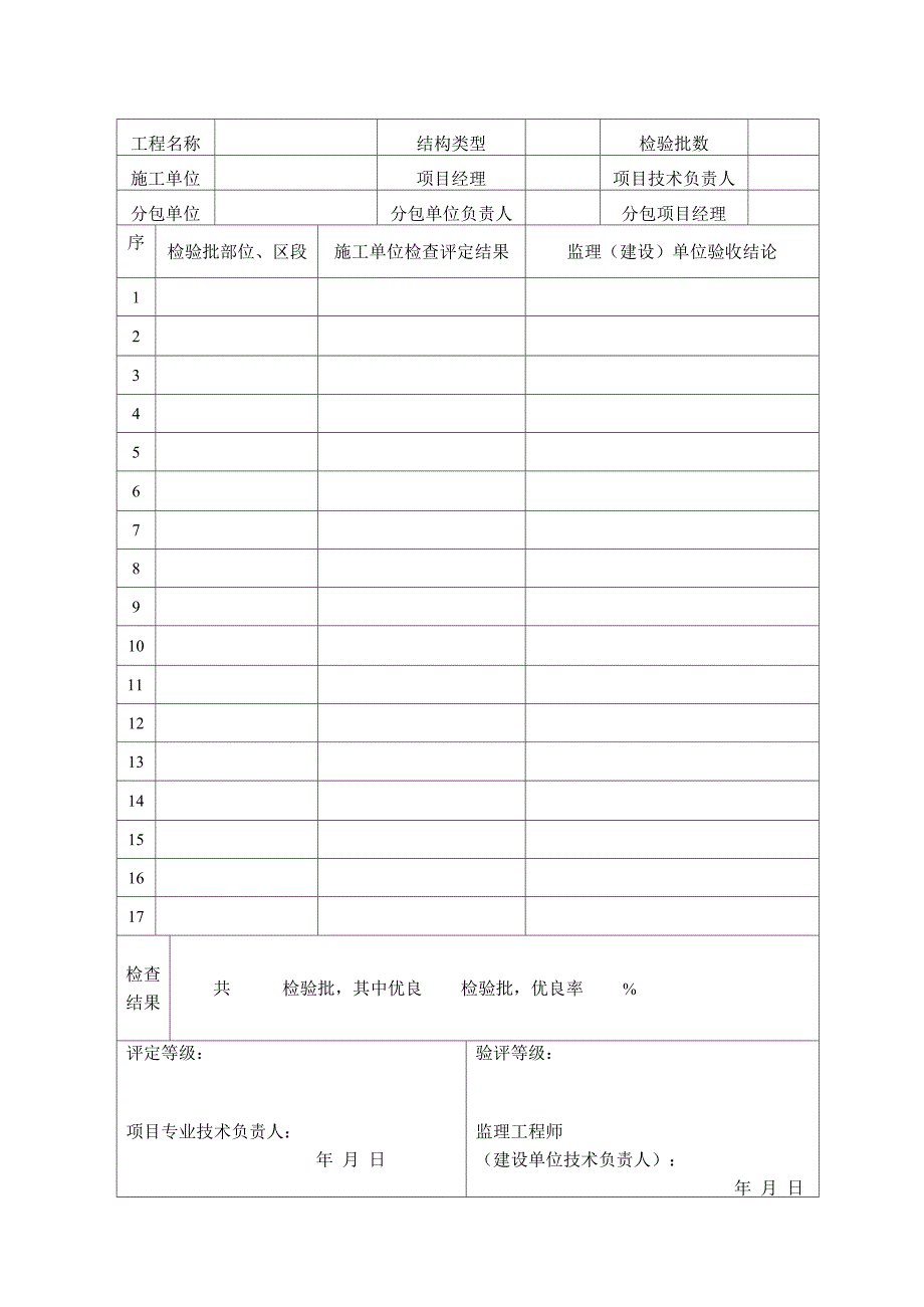 全套交工验收表格_第3页