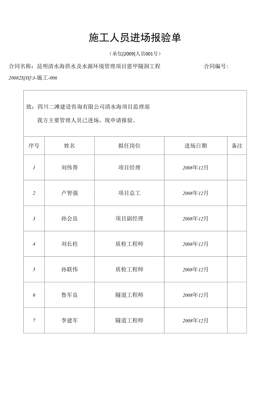 人员进场报验单_第1页