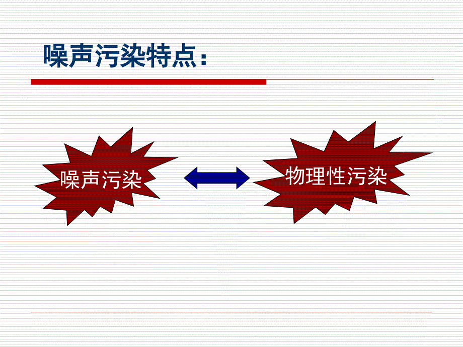 zA环境噪声控制工程绪论_第4页