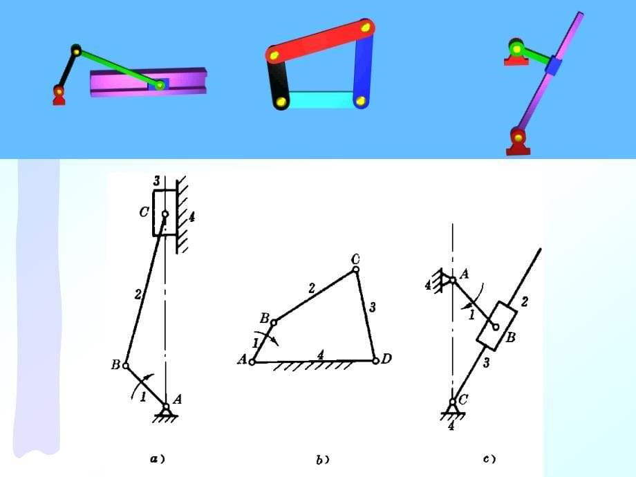 第三章平面连杆机构及其设计ppt课件_第5页