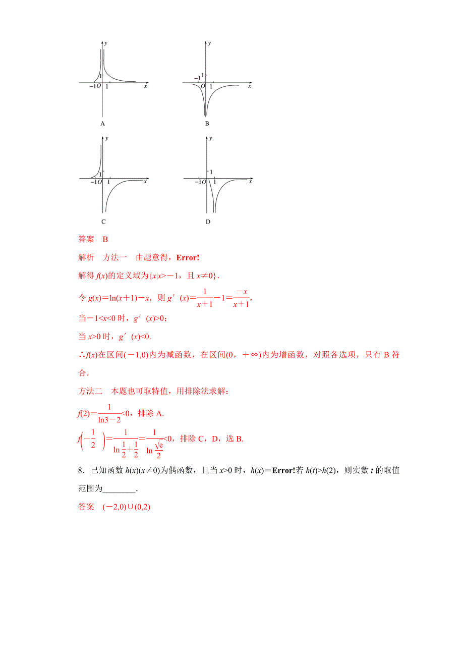 高考数学文黄金易错点：专题03函数的图像与性质含答案_第4页