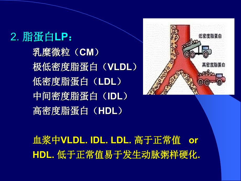 抗动脉粥样硬化药_第4页