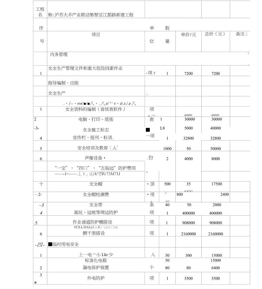 安全文明施工措施费支付计划_第5页