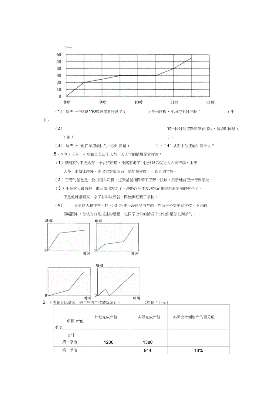 六年级下册数学统计图表题总复习题_第2页