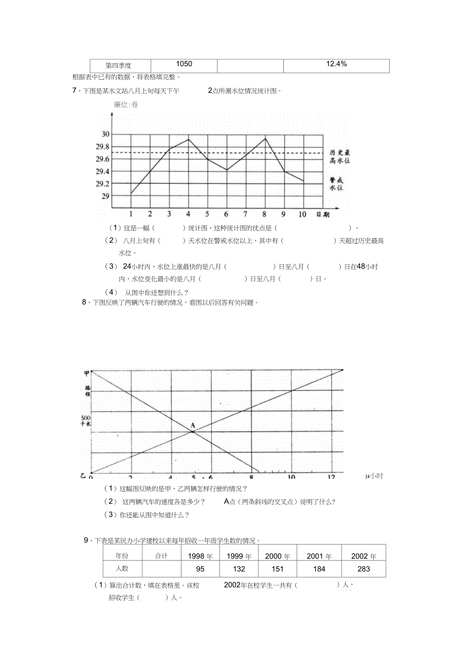 六年级下册数学统计图表题总复习题_第4页