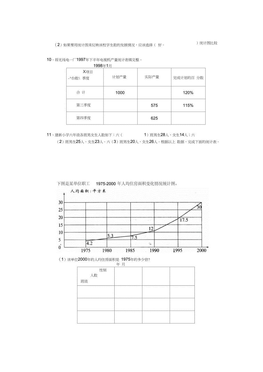 六年级下册数学统计图表题总复习题_第5页