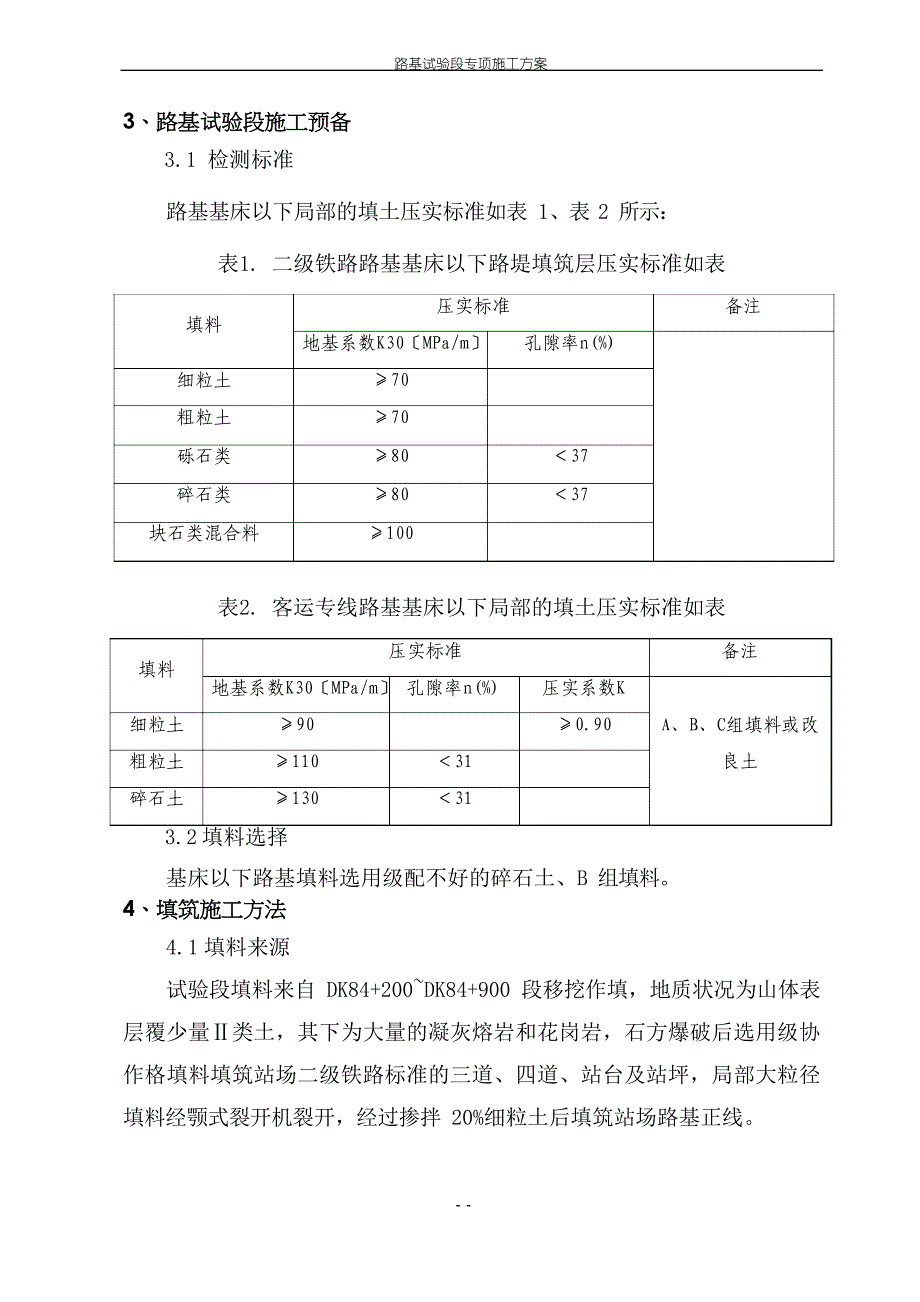 1福厦铁路路基试验段专项施工方案DK85+894.39-DK86+244._第4页