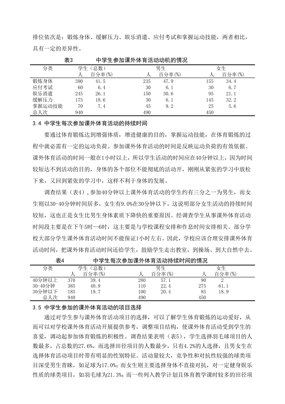 课外体育现状及对策发表版_第3页