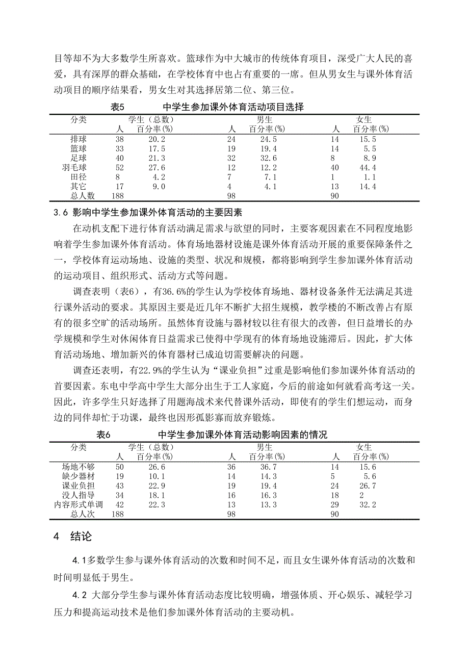 课外体育现状及对策发表版_第4页