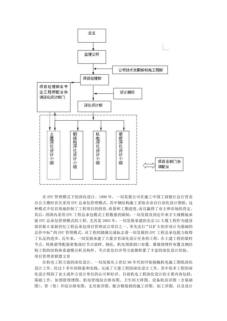 机电安装工程图纸的深化设计流程及要求_第4页