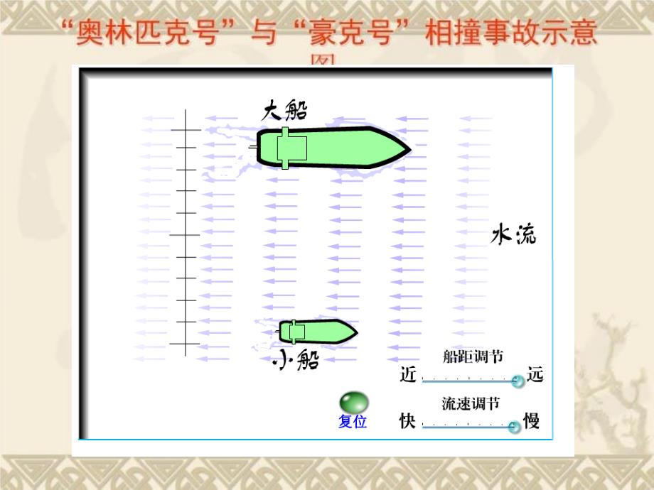 最新实际流体恒定总流的伯努利方程PPT课件_第3页