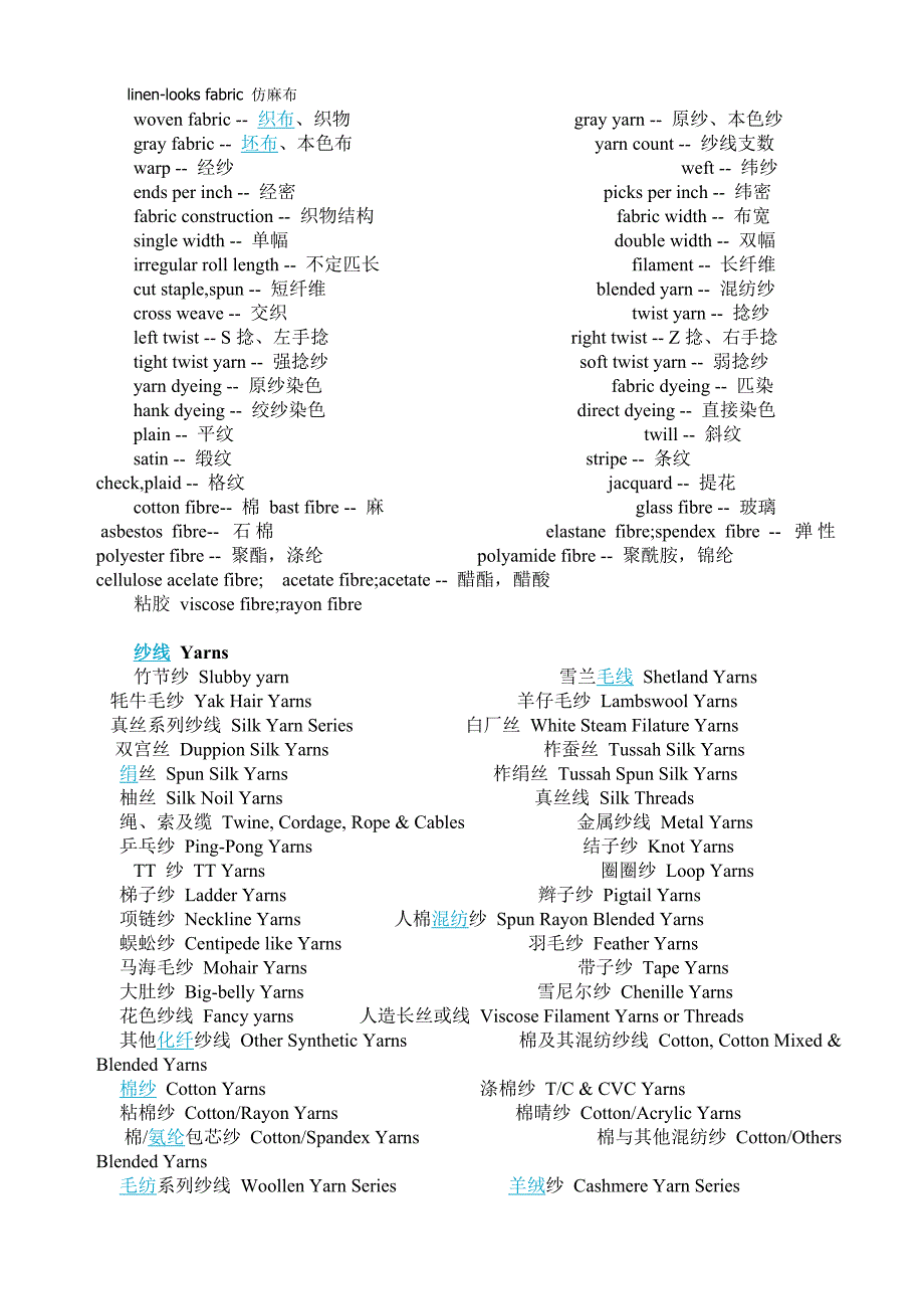 纺织基础英语.doc_第1页