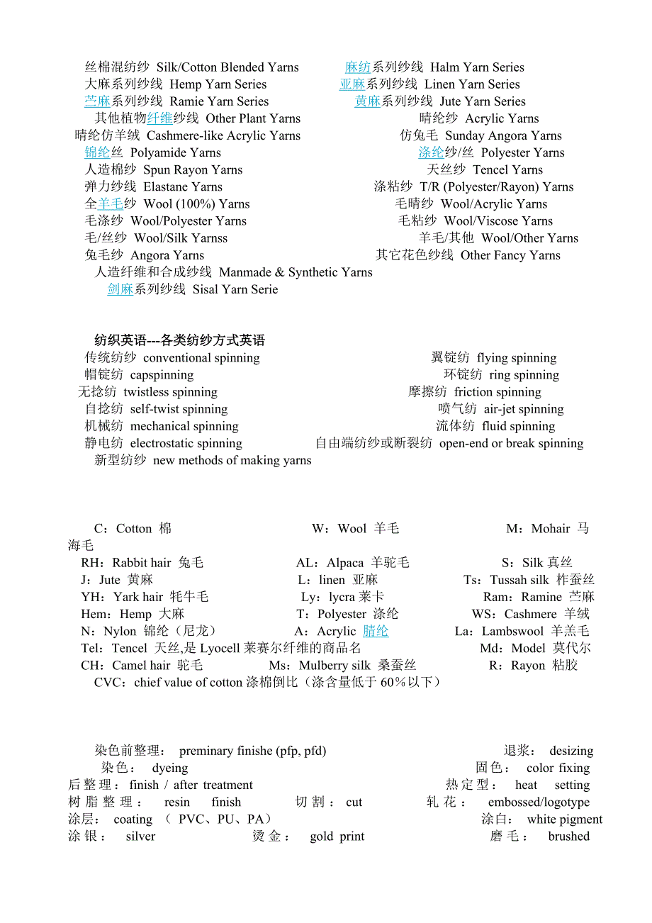 纺织基础英语.doc_第2页