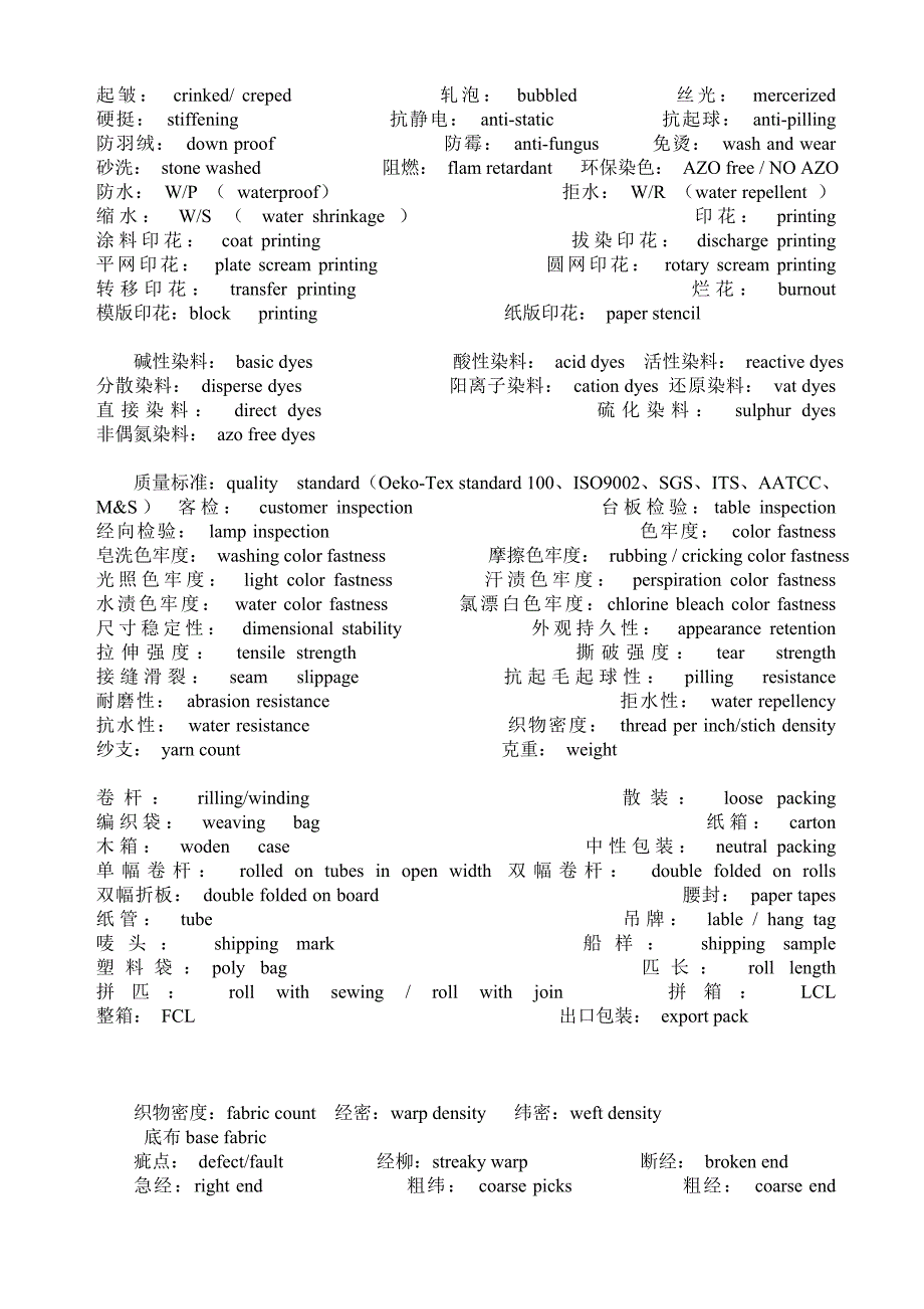 纺织基础英语.doc_第3页