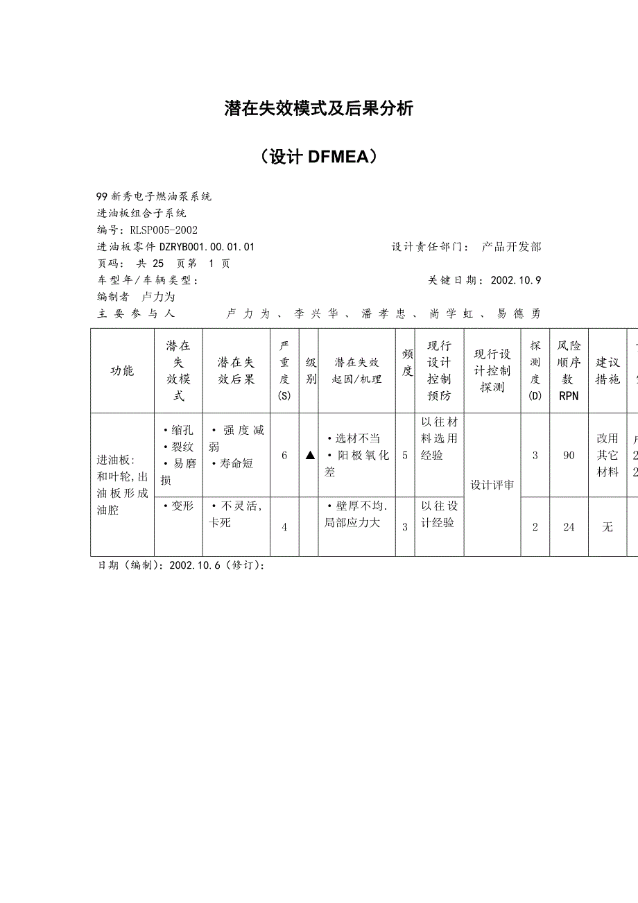 潜在失效模式及后果分析doc模板格式_第1页