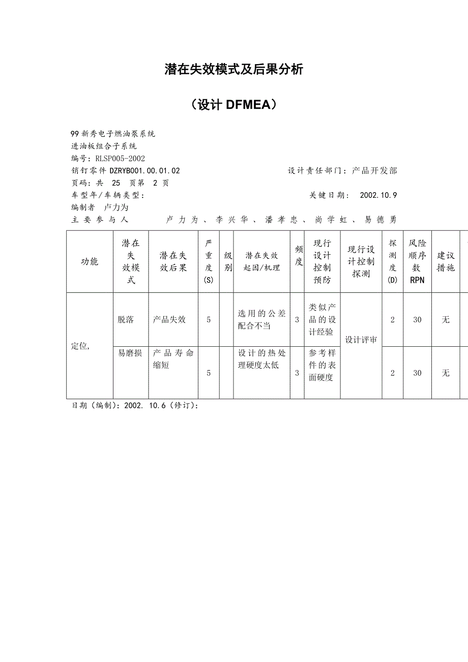 潜在失效模式及后果分析doc模板格式_第2页