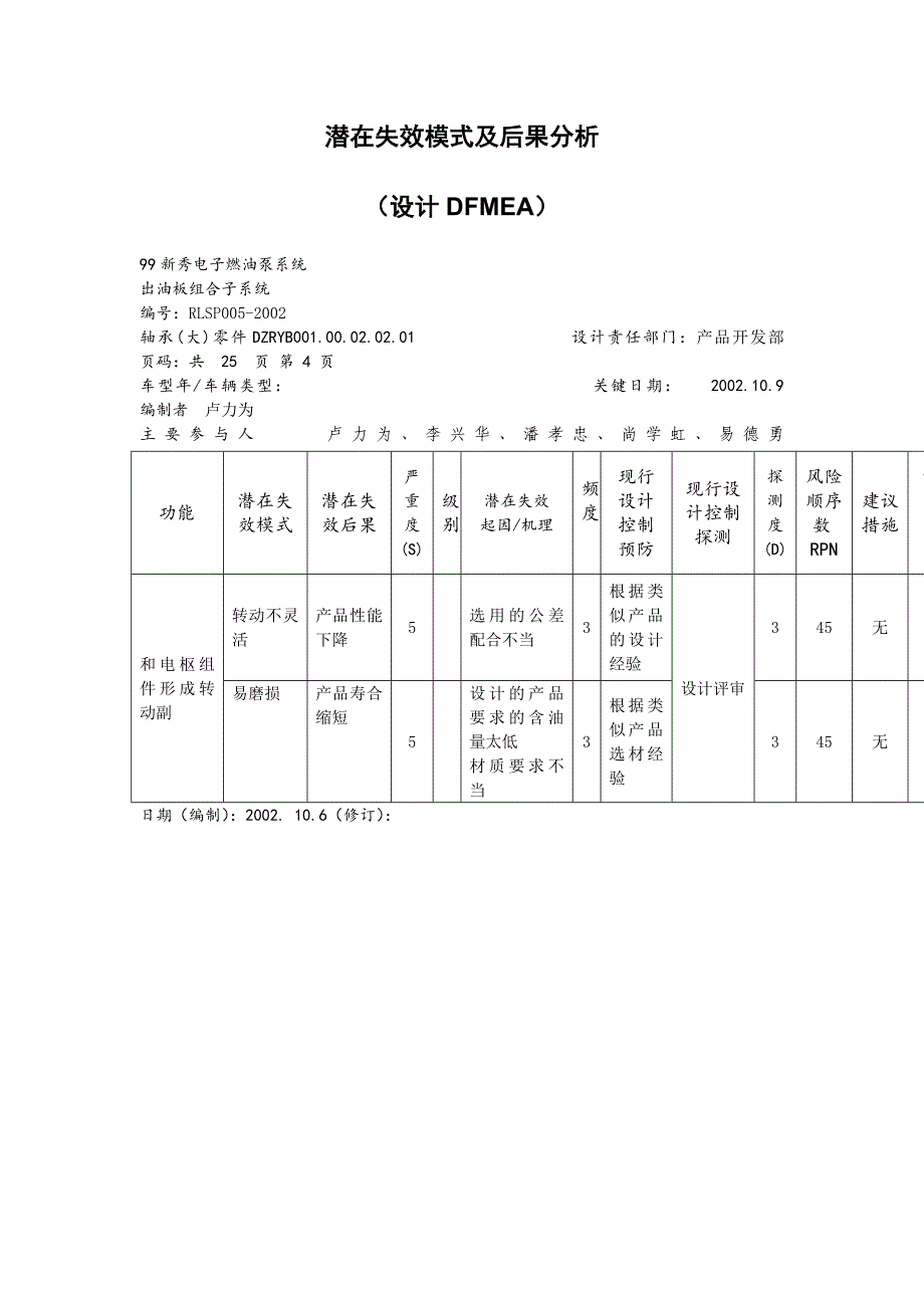 潜在失效模式及后果分析doc模板格式_第4页