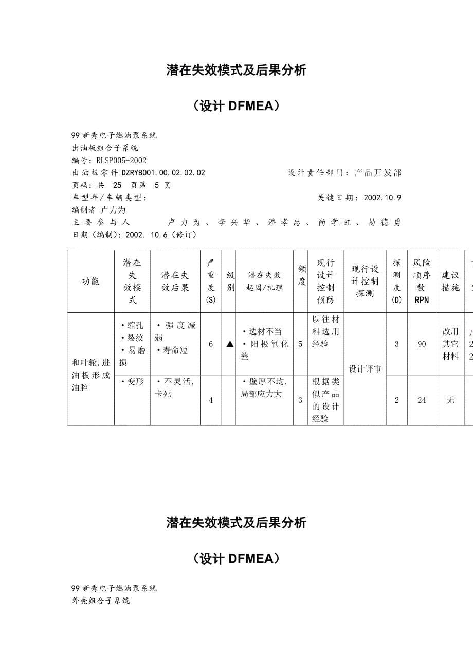 潜在失效模式及后果分析doc模板格式_第5页