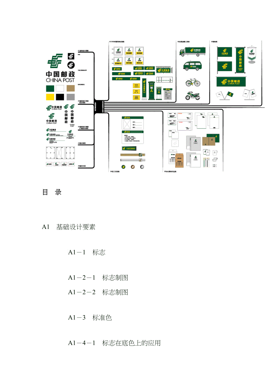 某邮政企业形象管理手册doc_第4页