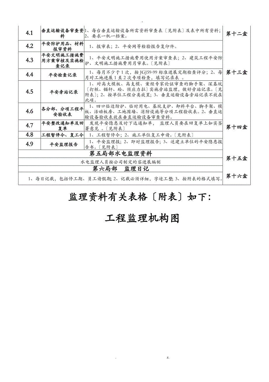 新版工程监理资料己定稿_第3页