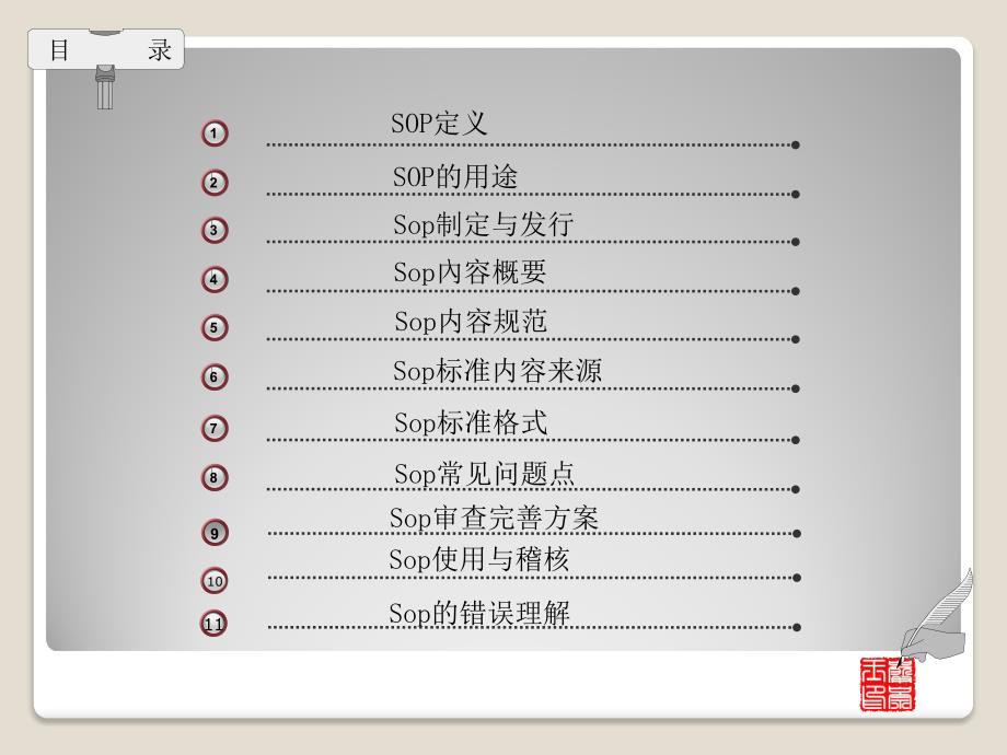 SOP标准作业指导书教育训练资料.ppt_第2页