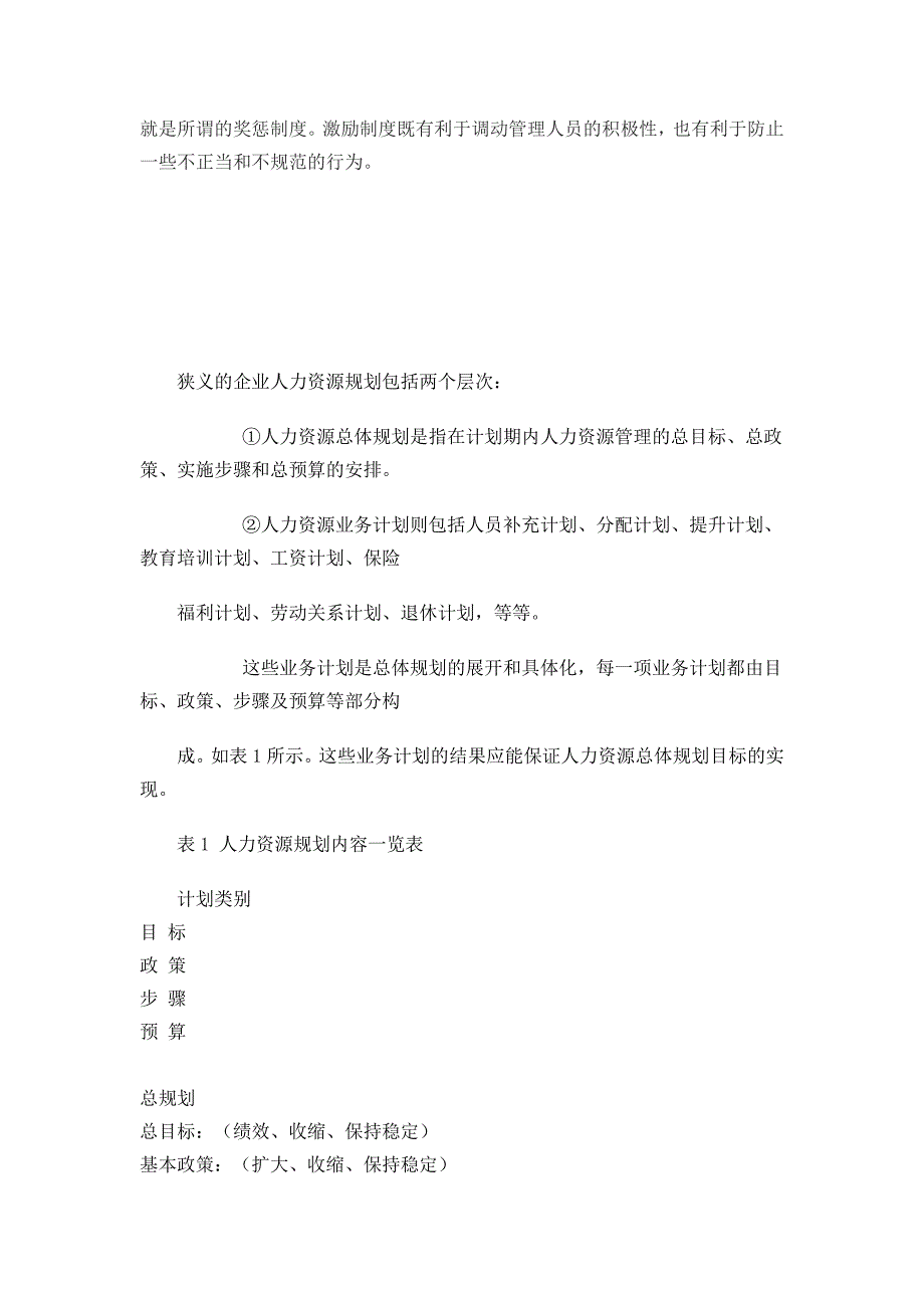 人力资源规划的主要内容包括_第4页