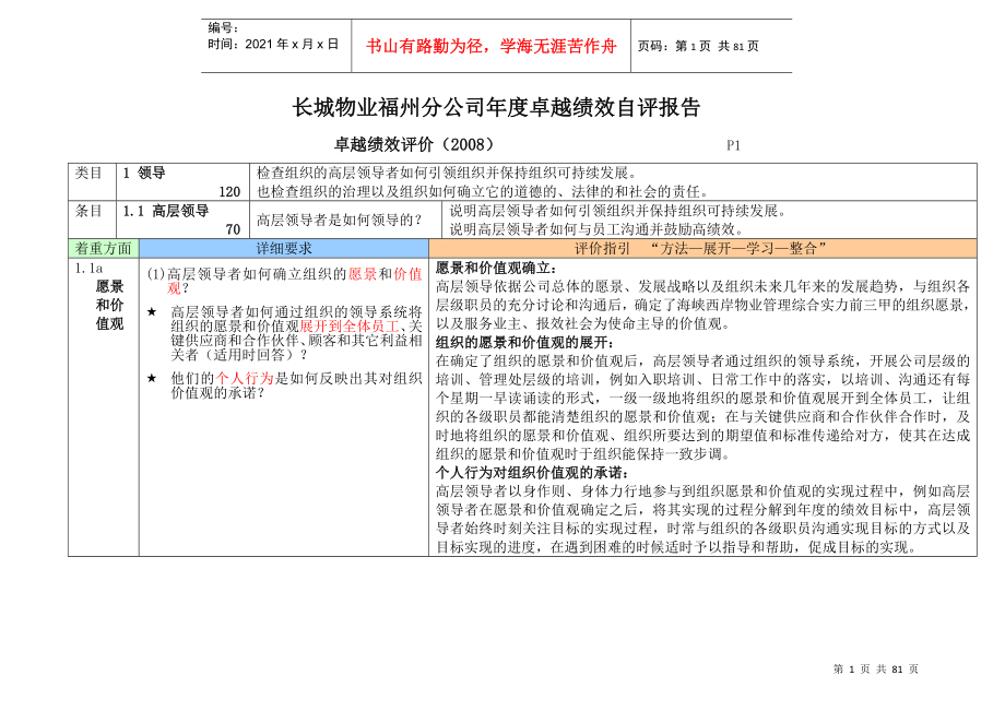 长城物业福州分公司年度卓越绩效自评报告_第1页