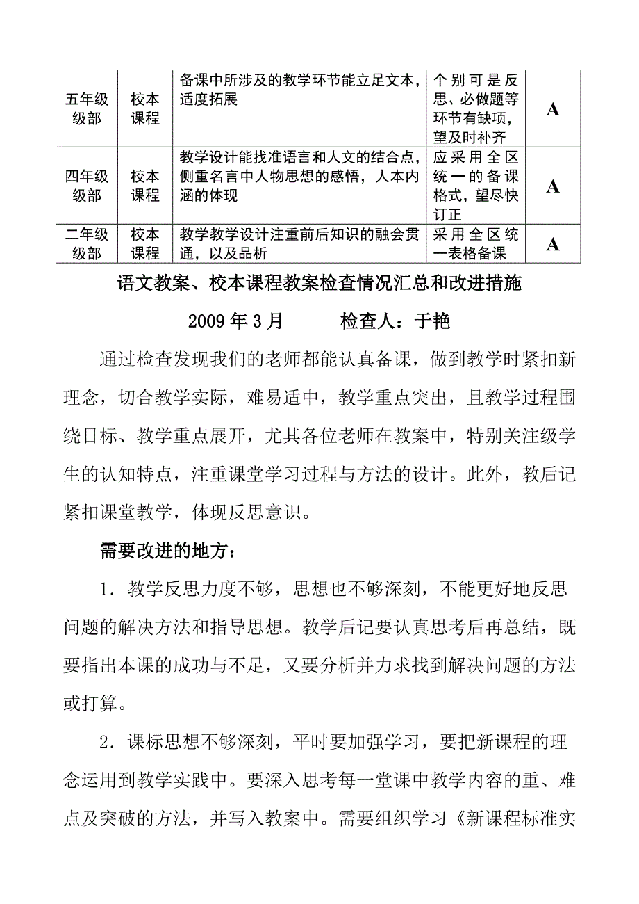 青岛永宁路小学教案检查记录_第3页