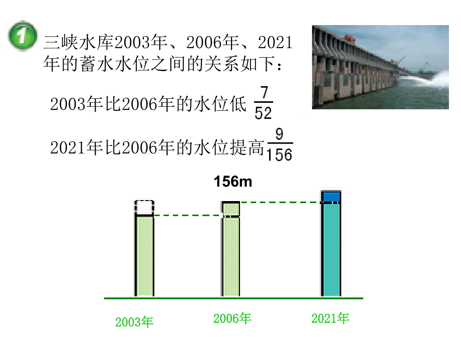 西师版小学数学六年级上册解决问题_第3页