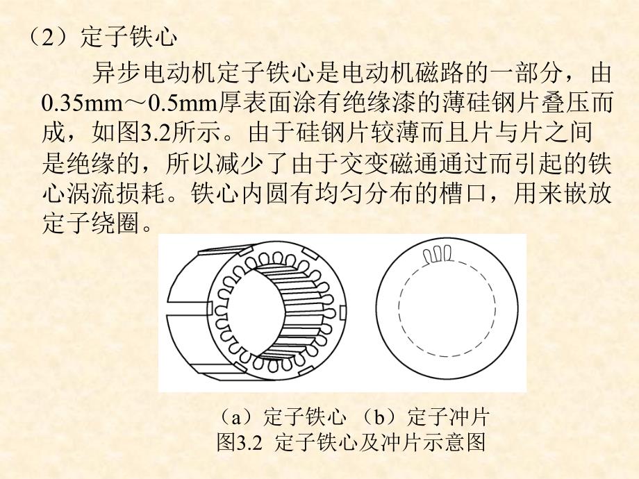 相异步电动机的工作原理及结构_第3页