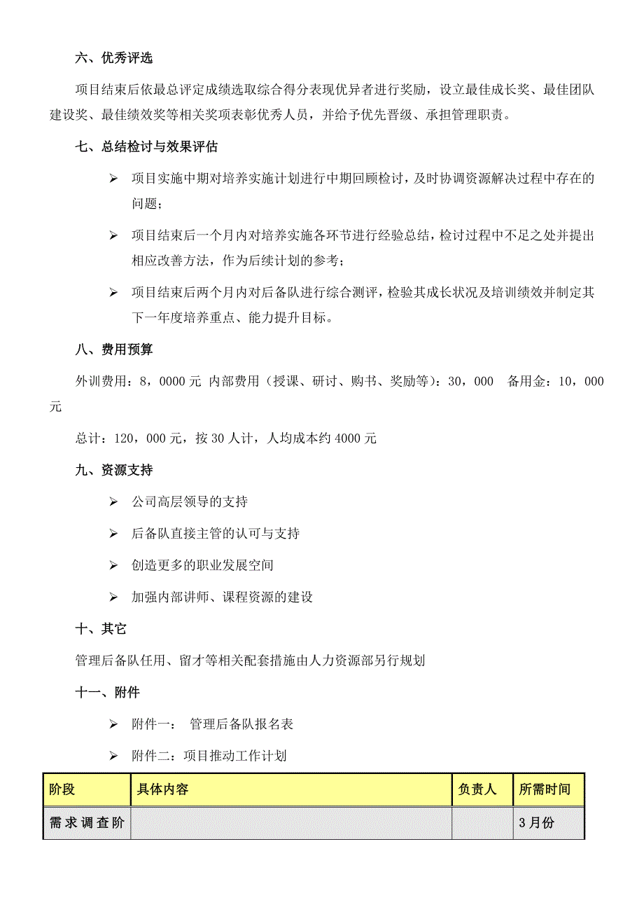 储备型人才的培训方案_第4页