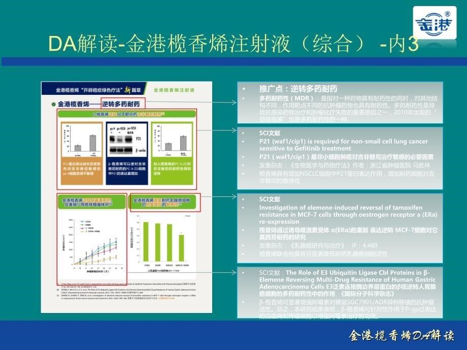 金港榄香烯注射液口服乳DA解读_第5页