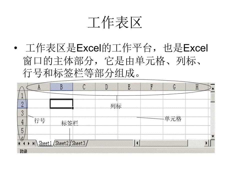 用Excel2003制作表格_第5页