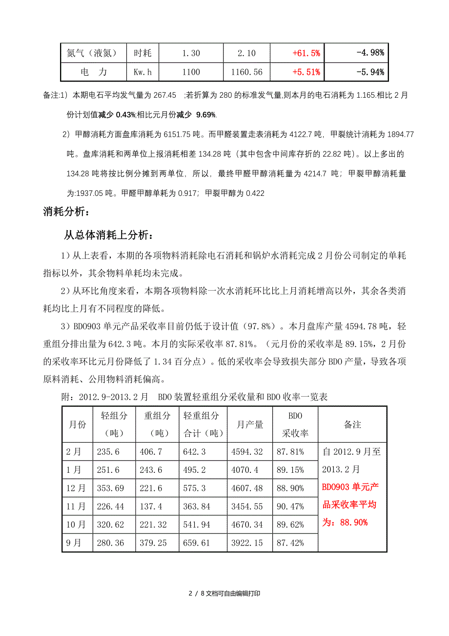 精细化工生产情况汇报材料内控版1.262.25修订_第2页