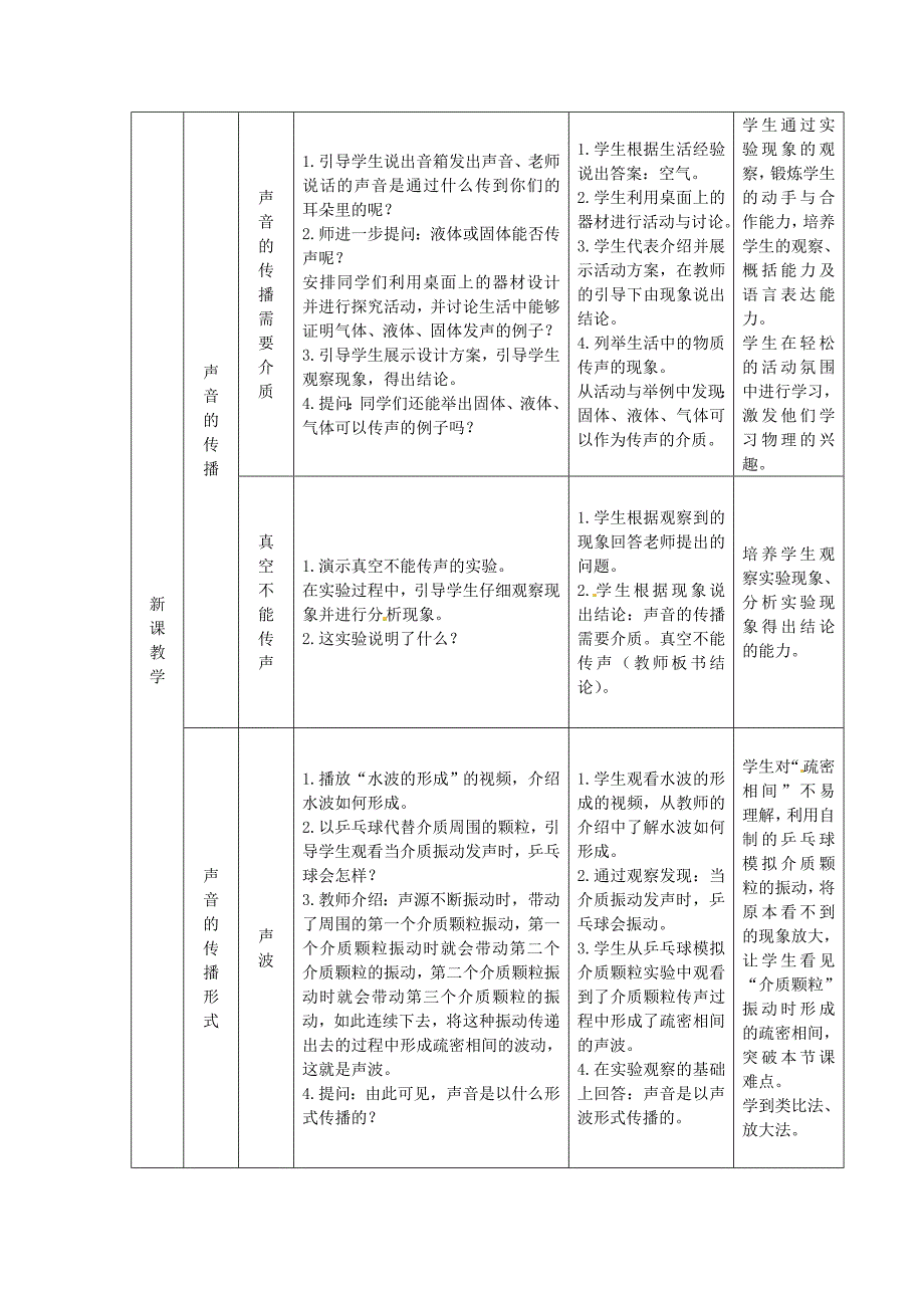 八年级的物理上册《21声音产生和传播》教学设计粤教沪版_第4页