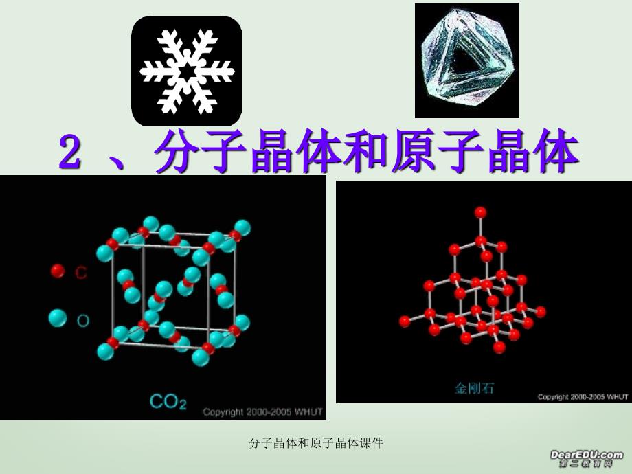 分子晶体和原子晶体课件_第1页