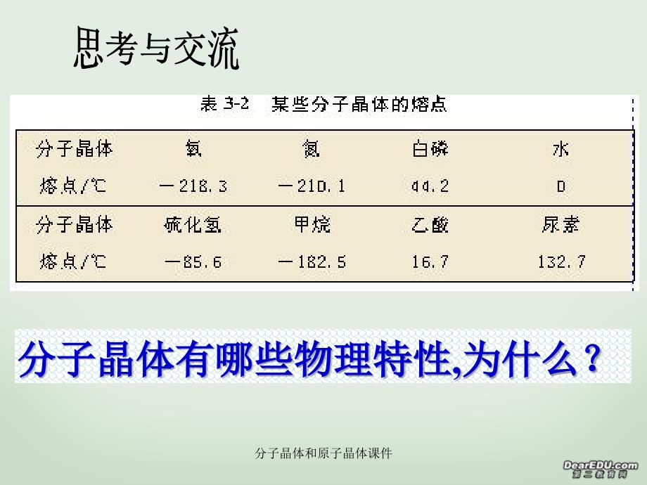 分子晶体和原子晶体课件_第3页