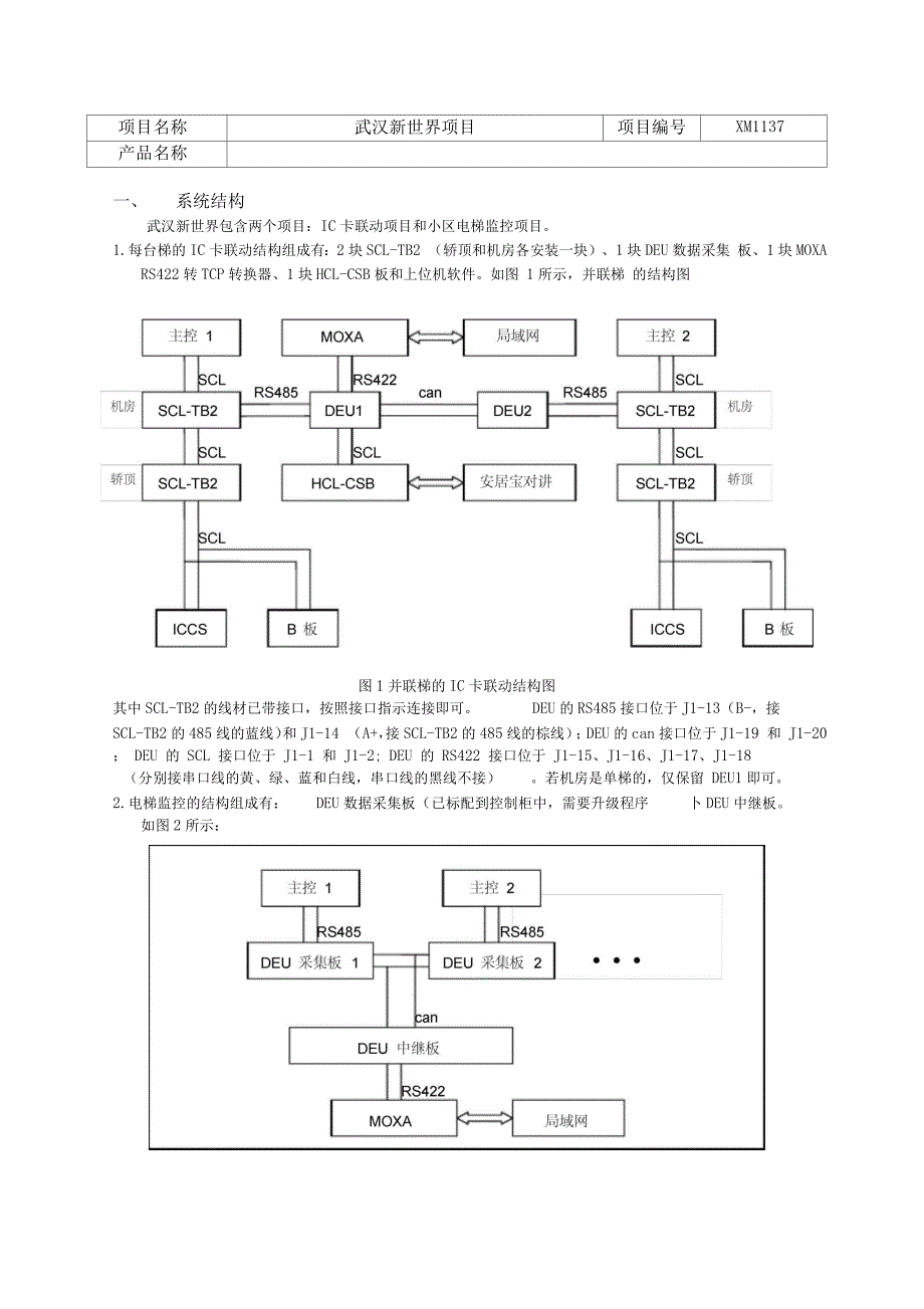 武汉新世界安装调试指引1212_第2页