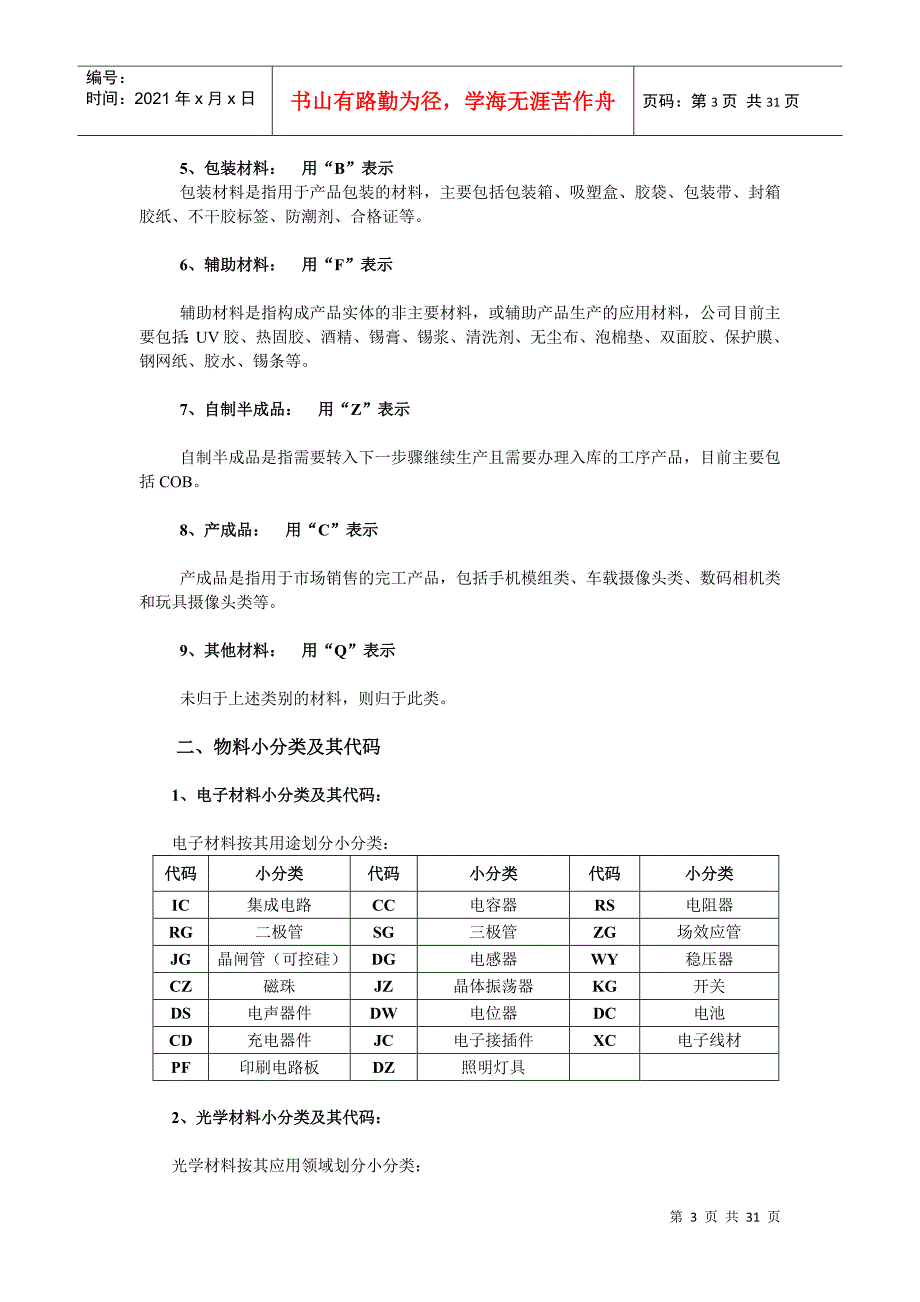 物料分类及编码规则DOC30页_第3页