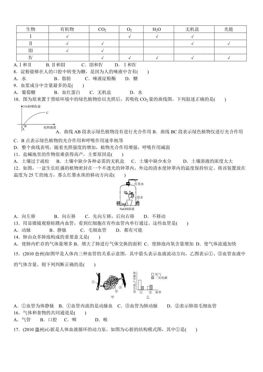 中考物理精品模拟试题 (2)_第5页