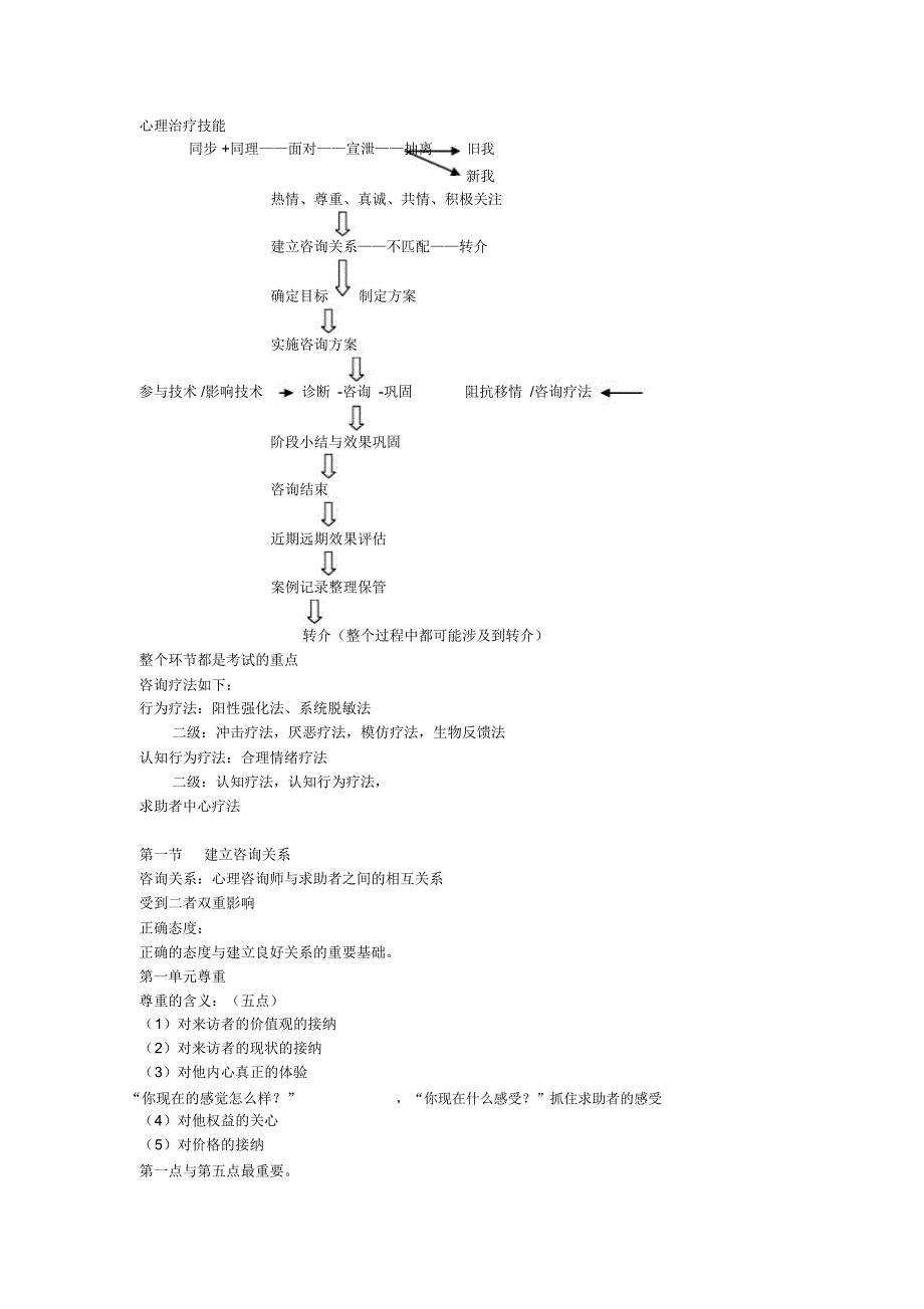 心理治疗技能_第1页