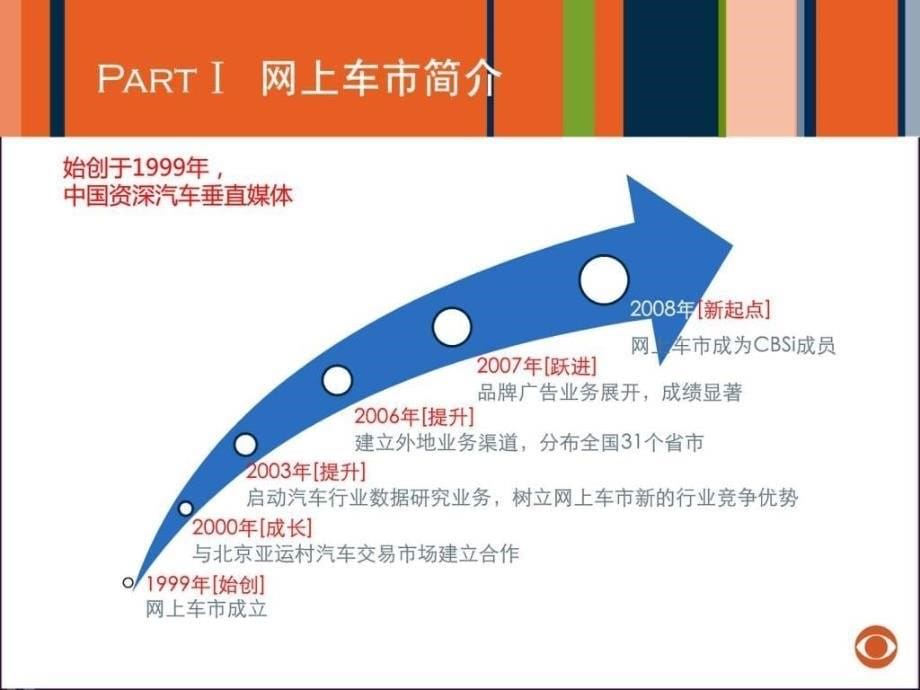 招商合作方案图文.ppt_第5页