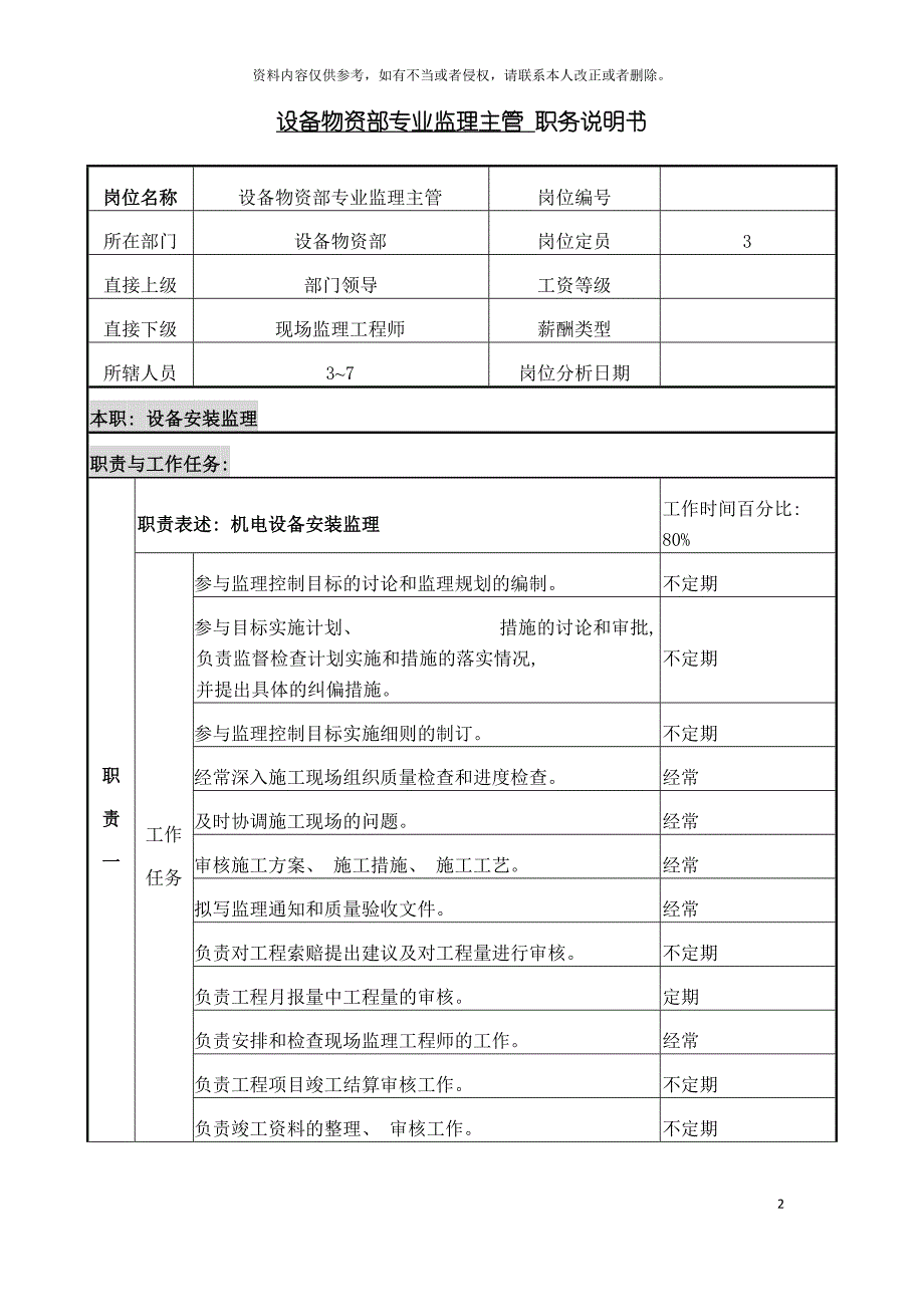 职务说明书专业主管模板.doc_第2页