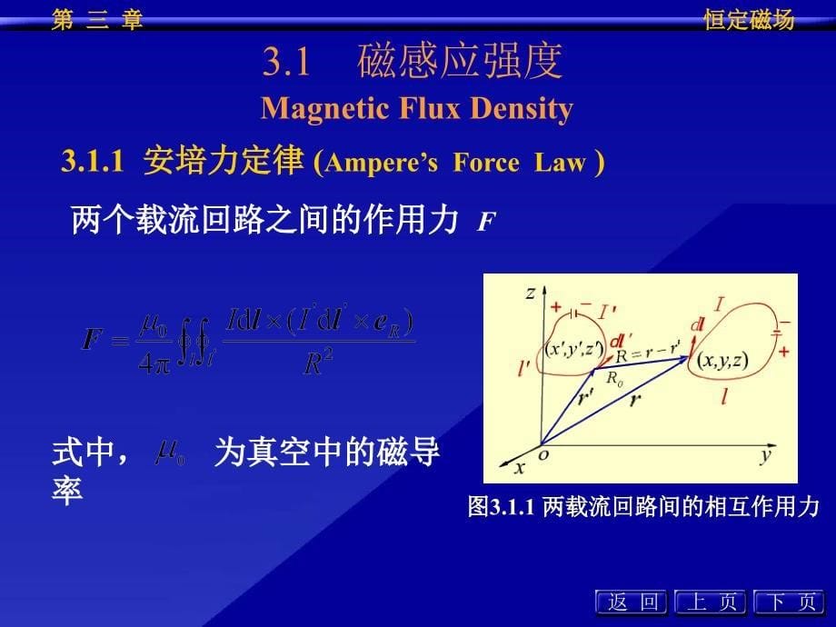 磁感应强度安培环路定律恒定磁场基本方程与分界面上的衔接条课件_第5页