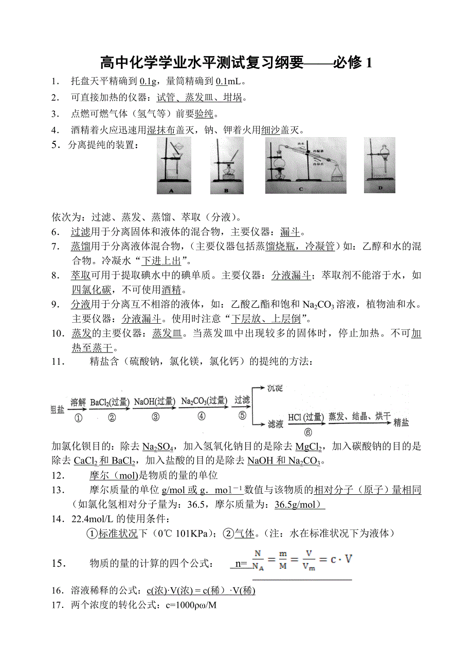 高中化学学业水平测试常考必背知识点_第1页