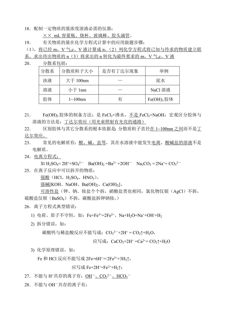 高中化学学业水平测试常考必背知识点_第2页