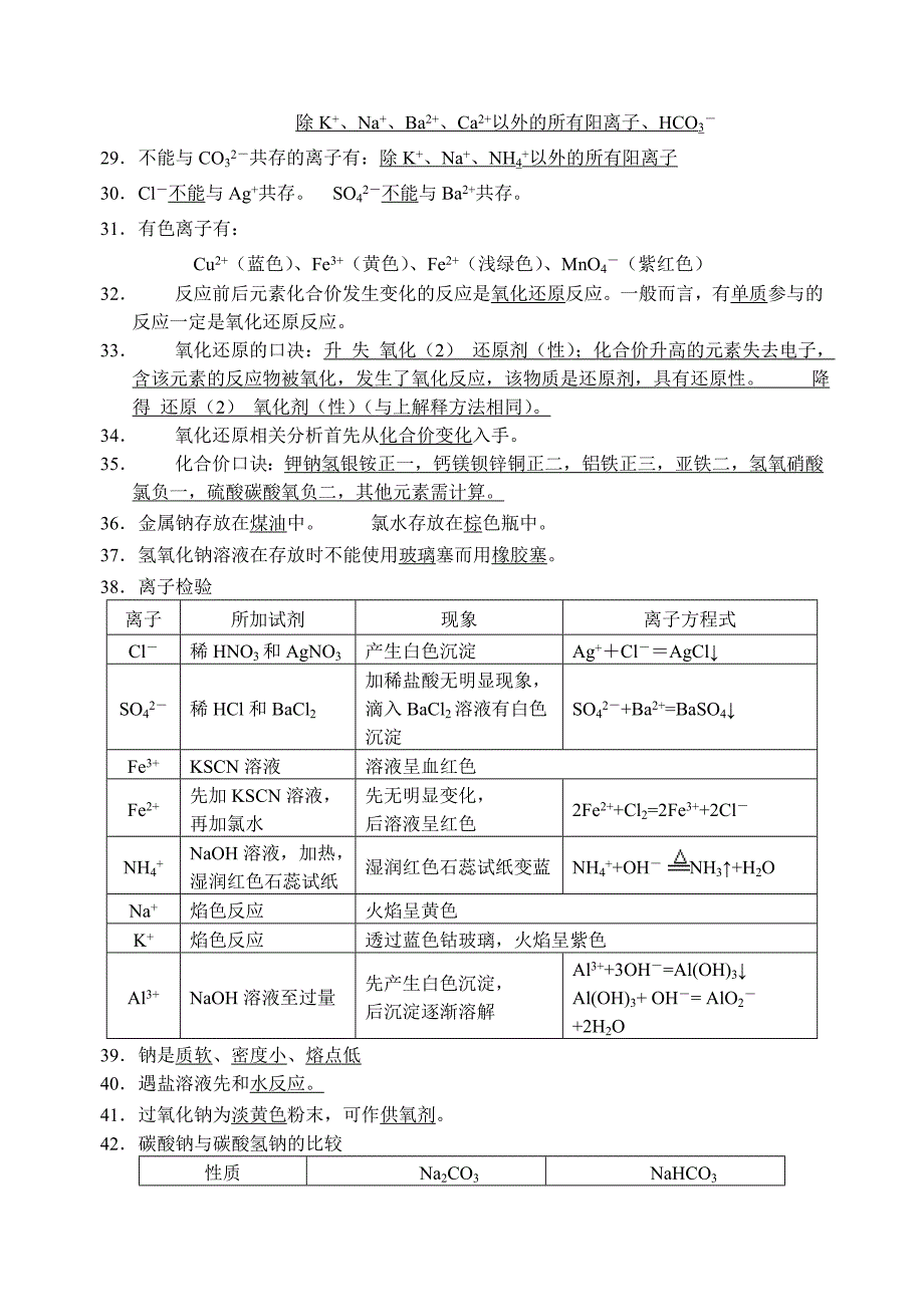 高中化学学业水平测试常考必背知识点_第3页